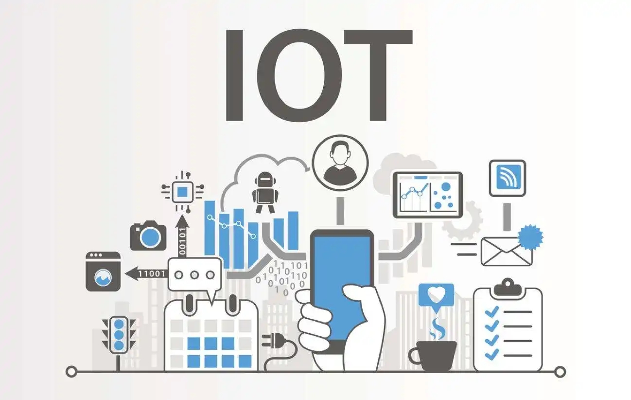 IoT、機(jī)器視覺等技術(shù)推動工業(yè)物聯(lián)網(wǎng)發(fā)展